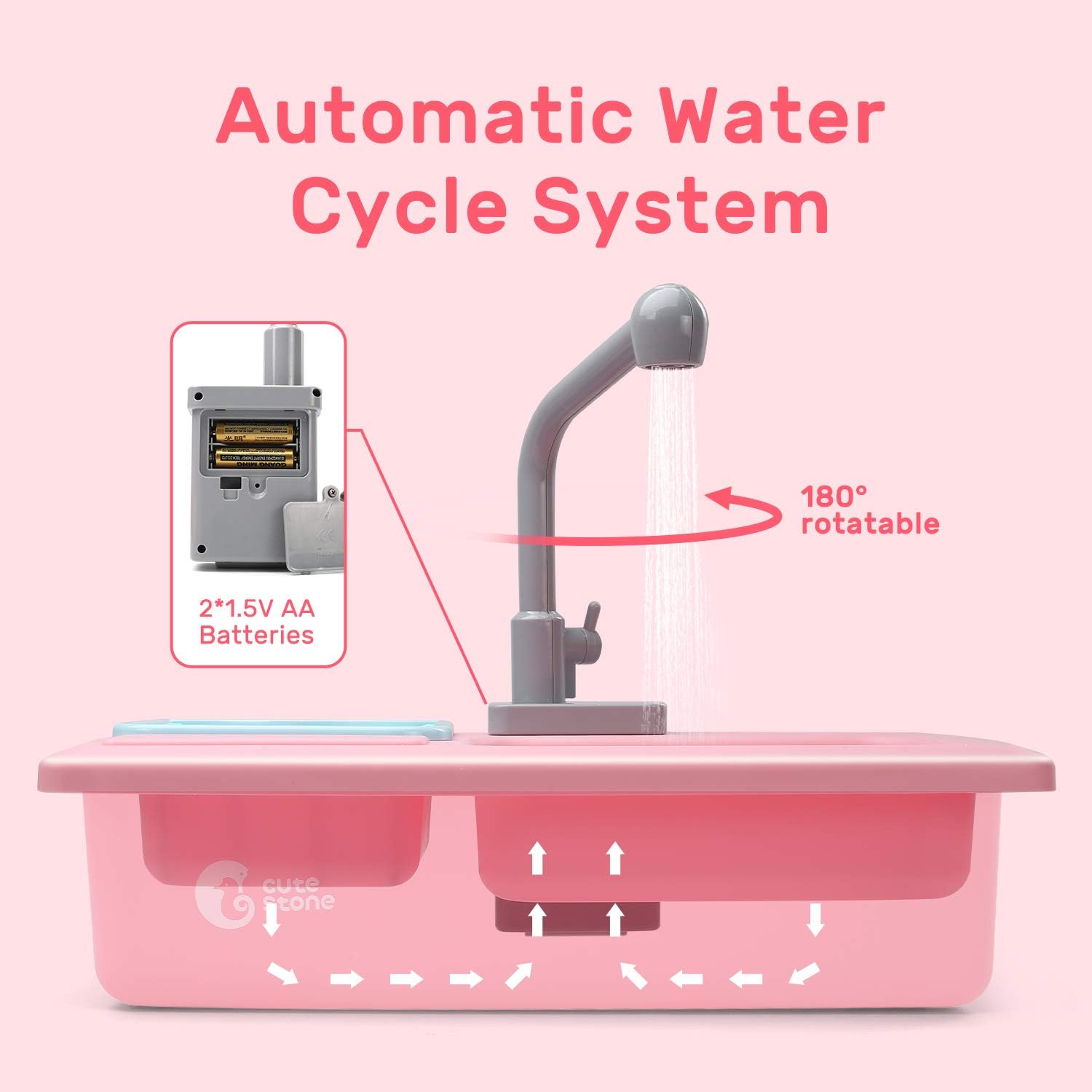 CUTE STONE Color Changing Play Kitchen Sink Toys, Children Electric Dishwasher Playing Toy with Running Water,Upgraded Real Faucet and Play Dishes,Pretend Role Play Toys for Kids Boys Girls - Image 3