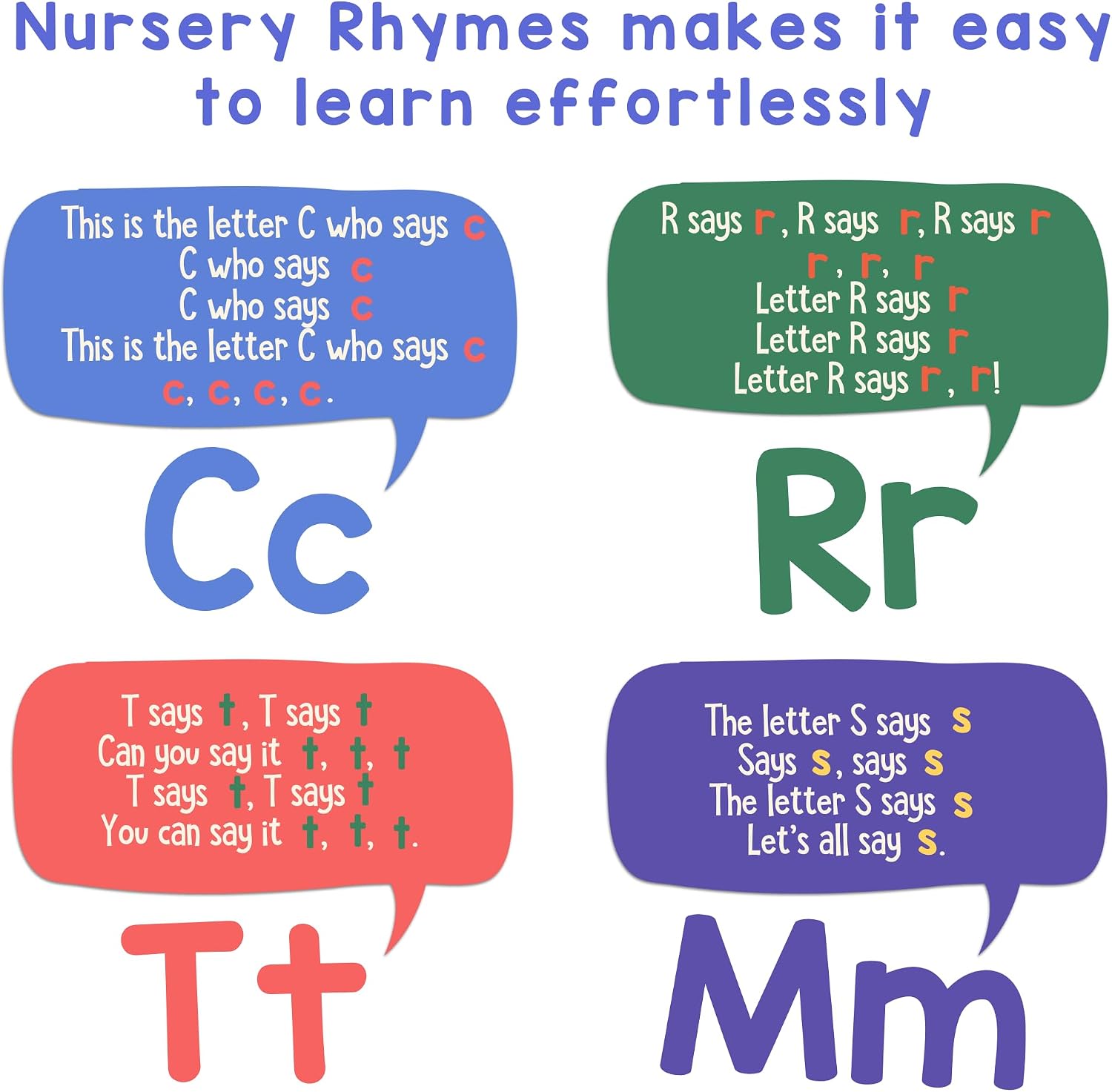 LEARNING BUGS Phonics Songs Book, 26 Letter Sound Songs, Preschool & Kindergarten Learn to Read for 3 Year olds, Perfect Toy and Gift for Toddlers Ages 2+ - Image 3