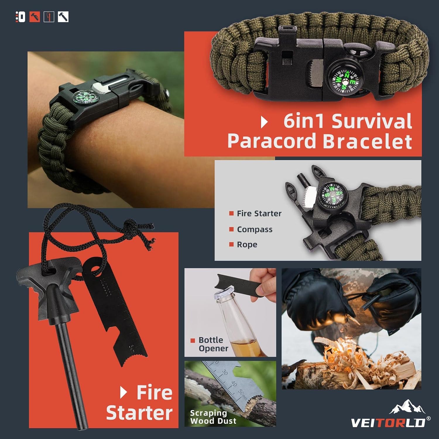 VEITORLD Gifts for Men Dad Husband Him Fathers Day, Survival Gear and Equipment 12 in 1, Survival Kits, Cool Unique Fishing Hunting Anniversary Birthday Gifts for Him Teen Boy Boyfriend Women - Image 3