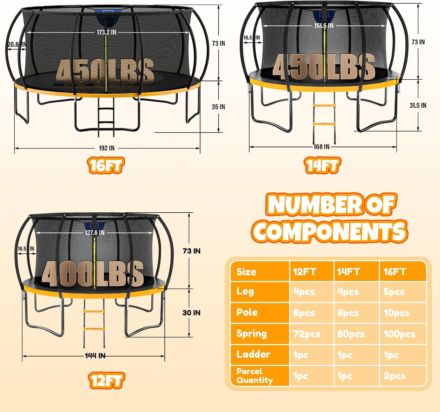 Kiivakii Trampoline 12 14 16FT, Outdoor Big Trampolines for Kids and Adults, Recreational Trampolines with Basketball Hoop and Stakes, Big Round Trampoline with Sprinkler for Backyard - Image 7