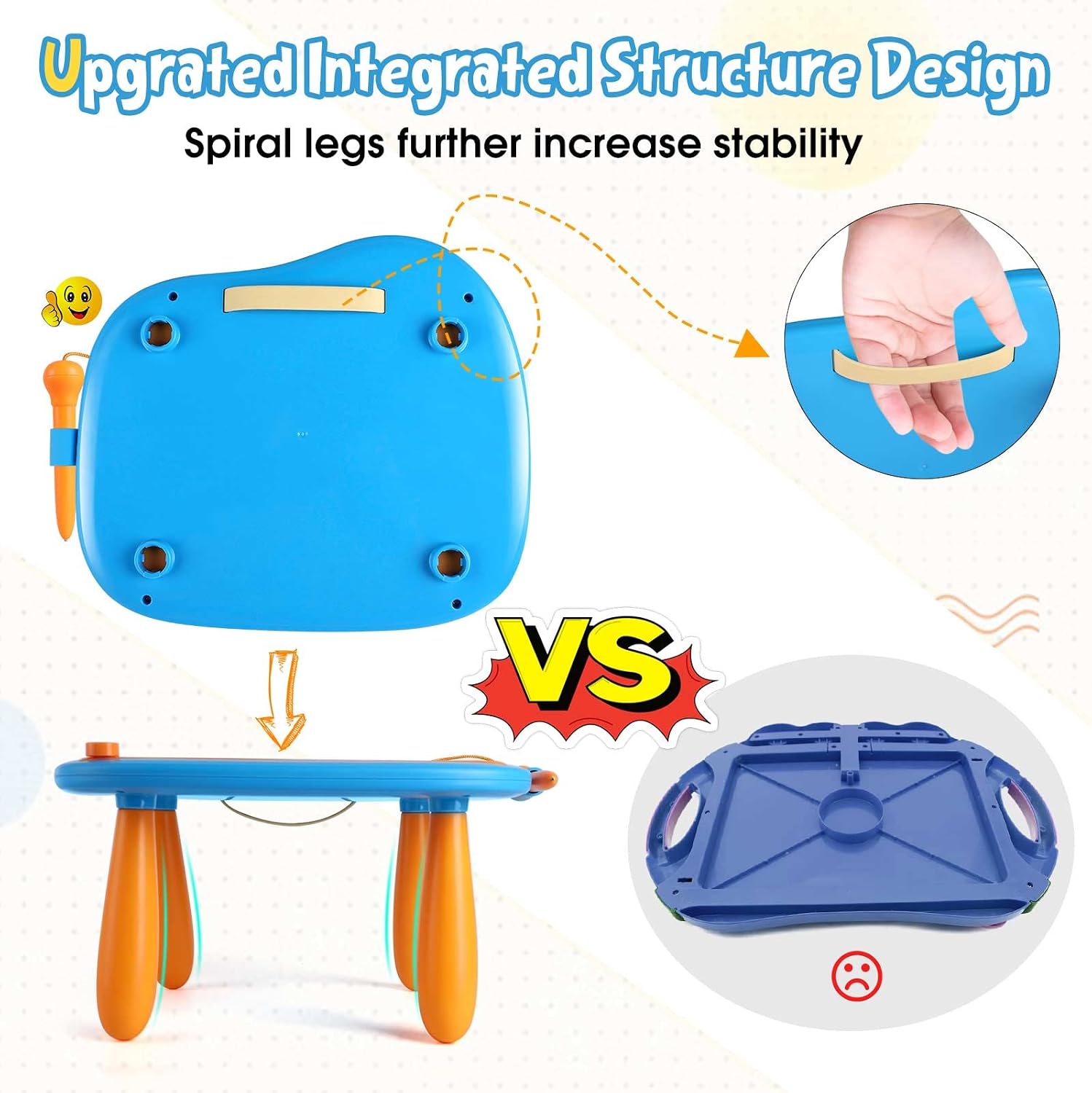 Smasiagon Magnetic Drawing Board for Kids - Toddler Toys for Age 1-2 Boys Girls - Educational Learning Toys for 1 2 3 Year Old Baby Birthday Gifts (Blue) - Image 5