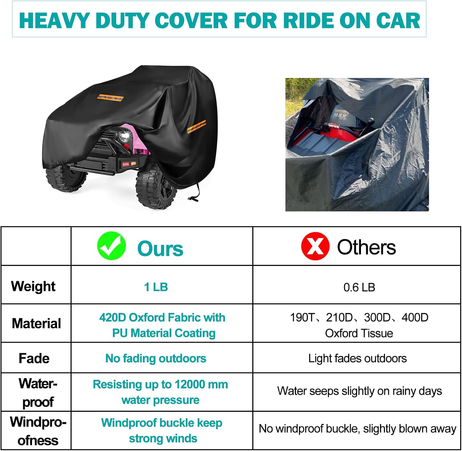 Kids Ride On Car Cover,Large Power Wheels Cover Waterproof,Heavy Duty 420D Universal Toy Car Cover for Power Wheels Jeep & Toddler Electric Vehicles,All Season Protection,with 3 Reflective Strips - Image 2