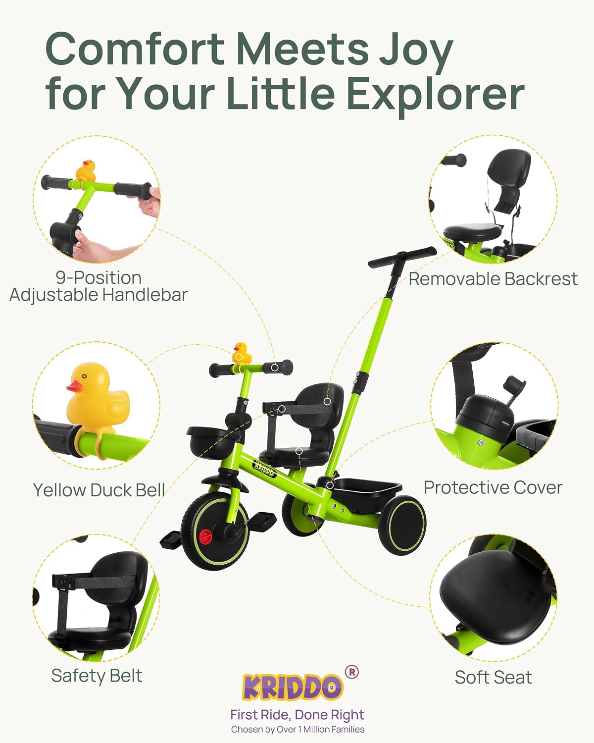KRIDDO 2-in-1 Tricycle for Toddlers 1.5-5 Years, Push Tricycle with Parent Steering & Detachable Handle, 9-Stage Adjustable Handlebar, Toddler Trike with Safety Belt, Clutch Pedals & Dual Baskets, GN - Image 6