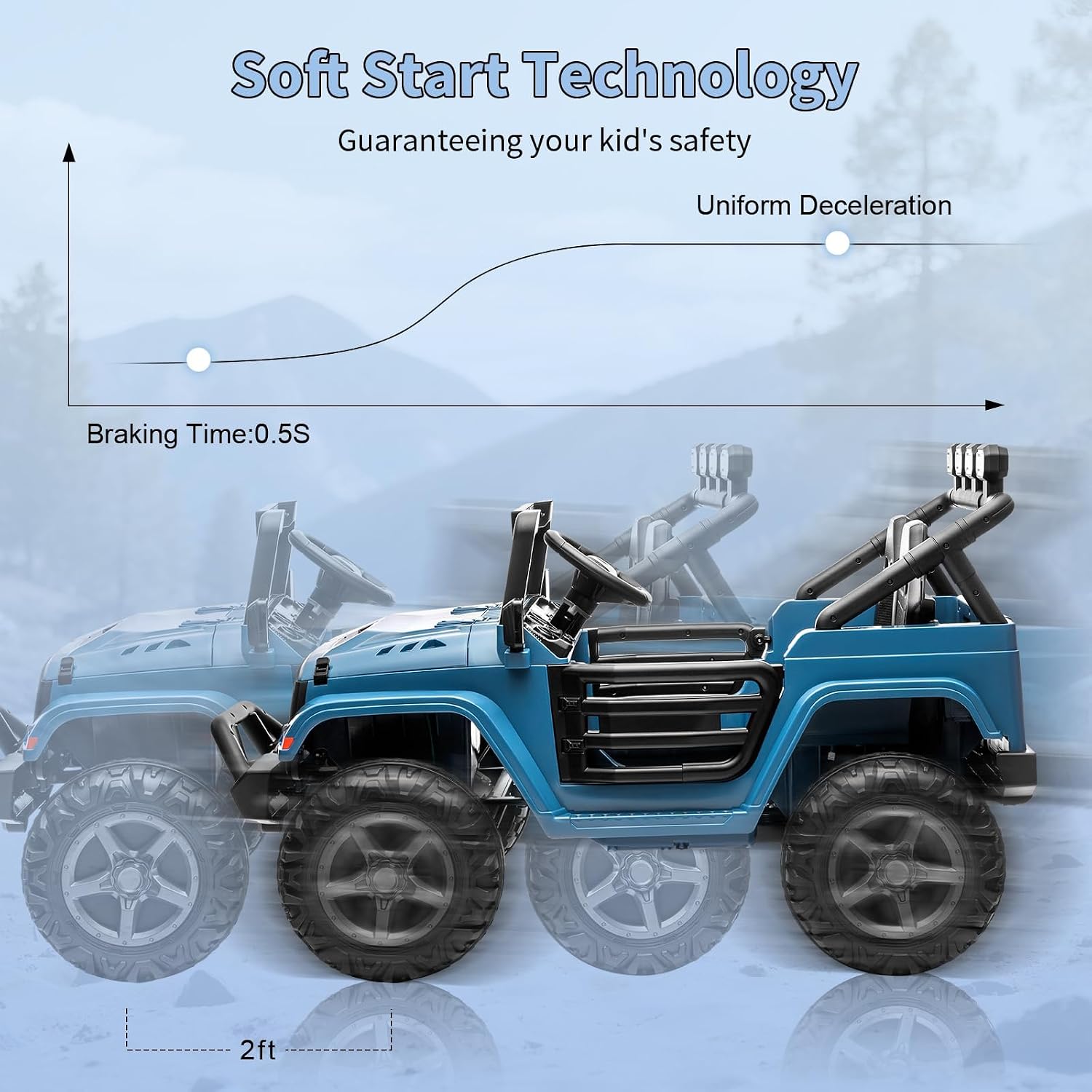 Kids 24V 2-Seater Electric Ride On Car, 4x4 Ride On Truck w/Remote Control, 4-Wheeler Suspension, 3 Speeds, Led Lights, Bluetooth, Ride on Car Toy for Kids Ages 3-8, Cyan Blue - Image 9