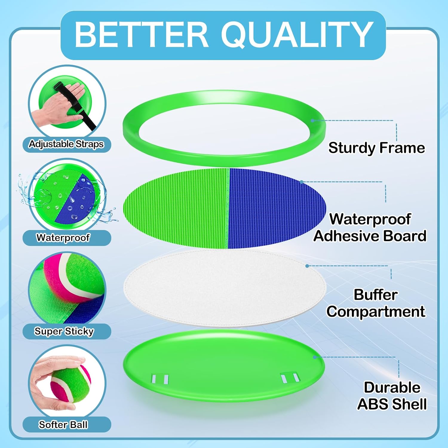 Outdoor Toys for Kids Ages 4-8, Outside Game for 3 4 5 6 7 8 -12 Year Old Boys Girls, Catch Ball Toss Game for Beach, Pool, Yard- Toddlers Birthday Gifts Easter Basket Stuffers(4Pcs Green Paddles) - Image 3