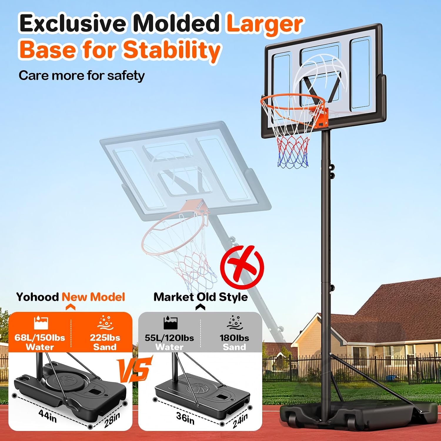 Yohood Basketball Hoop Outdoor 10ft Adjustable, Portable Basketball Hoop Goal System for Kids Youth and Adults in Backyard/Driveway/Indoor, 44 Inch Shatterproof Backboard and Larger Base - Image 3