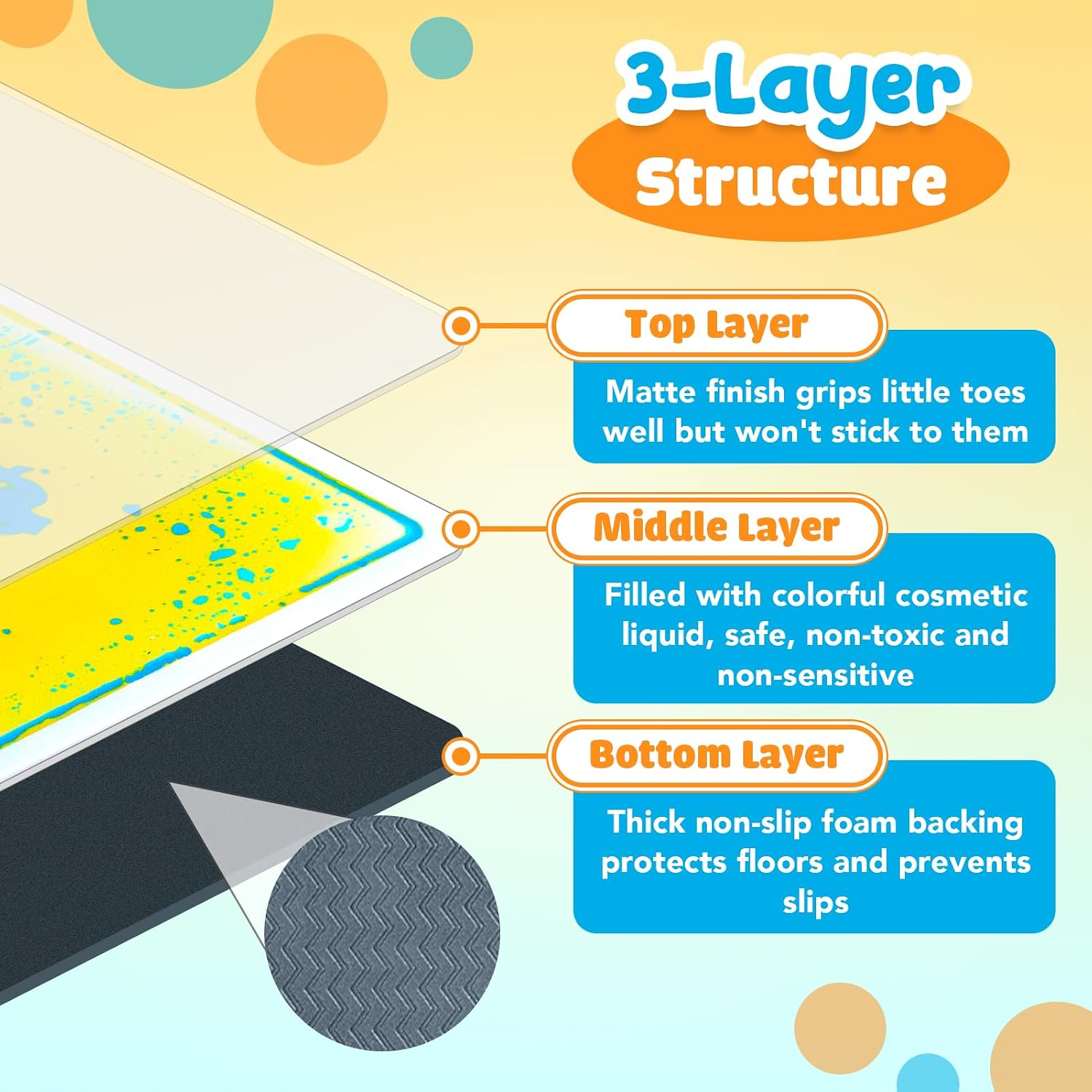 Sensory Floor Tiles for Kids Toddlers: 6 Pack Liquid Play Mats, 12"x12" Squares Autism Sensory Puzzle Pad, Lava Tiles Games Dance Step Pads, Preschool Classroom Montessori Gross Motor Daycare Toys - Image 6