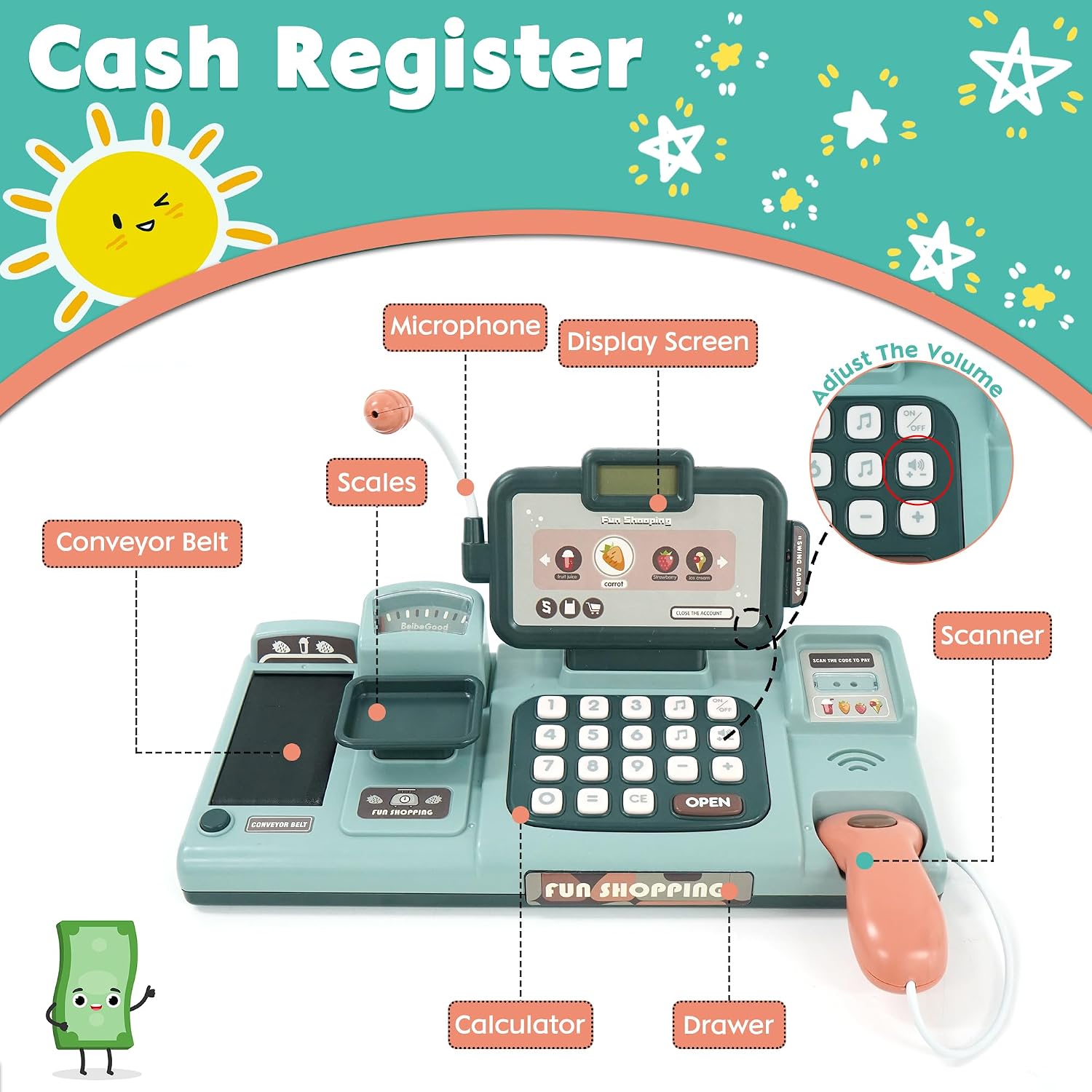 Kids Cash Register Toy with Sound Scanner - Pretend Play Shopping Set Include Food, Shopping Basket, Play Money & Credit Card, Ideal Gift for Boys Girls Ages 3-8 - Image 3