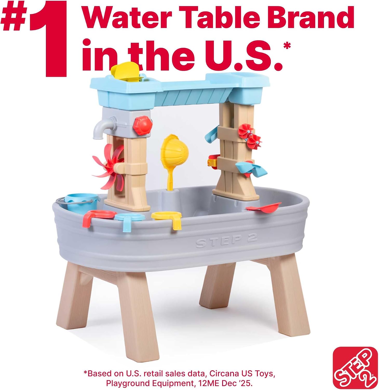 Step2 Rain Showers & Flow Kids Water Table, Outdoor Toddler Activity Table, 15-Piece Accessory Set, Ages 1.5+ Years Old, Multicolor (Gray, Blue, Red) - Image 3