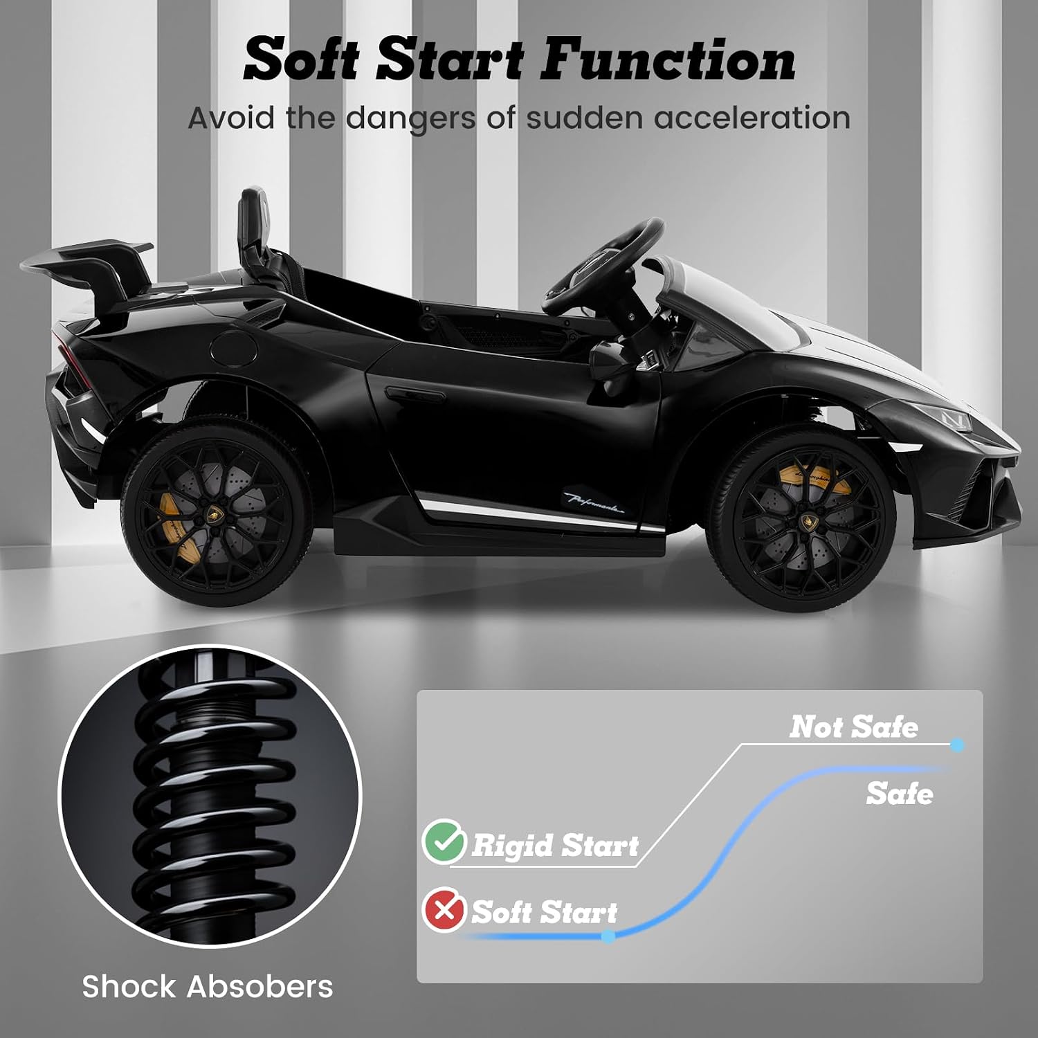 Licensed Lamborghini Huracan Ride on Car by INFANS, 12V Kids Electric Vehicle Battery Powered Toy with Remote Control, LED Lights, Spring Suspension, Bluetooth, MP3, Aged 3-8 Years (Black) - Image 7