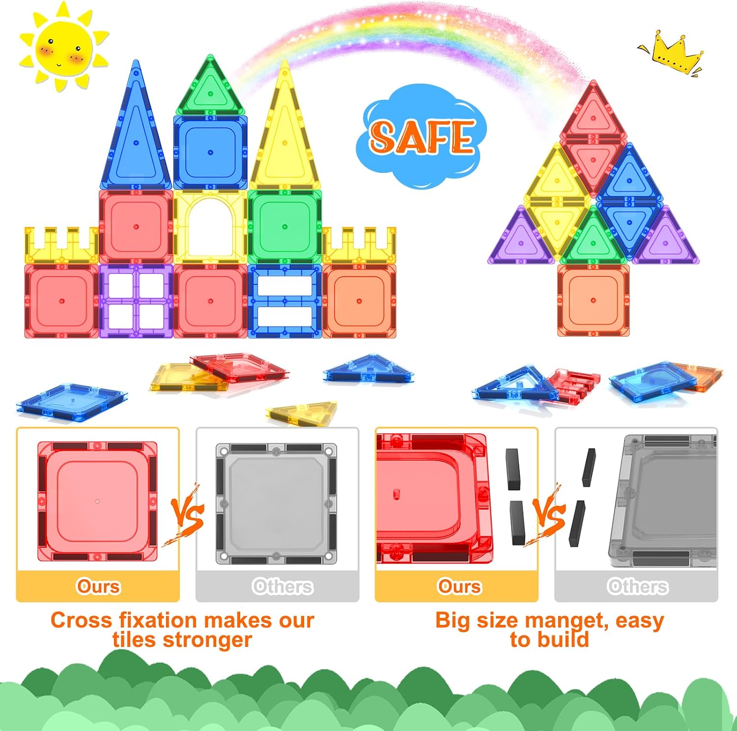 Coodoo Kids Toys Magnetic Tiles Starter Set Classroom Must Haves, Magnetic Blocks for Toddlers Magnet Building Toys Preschool Montessori Learning Games for 3+ Year Old Boys & Girls - Image 2