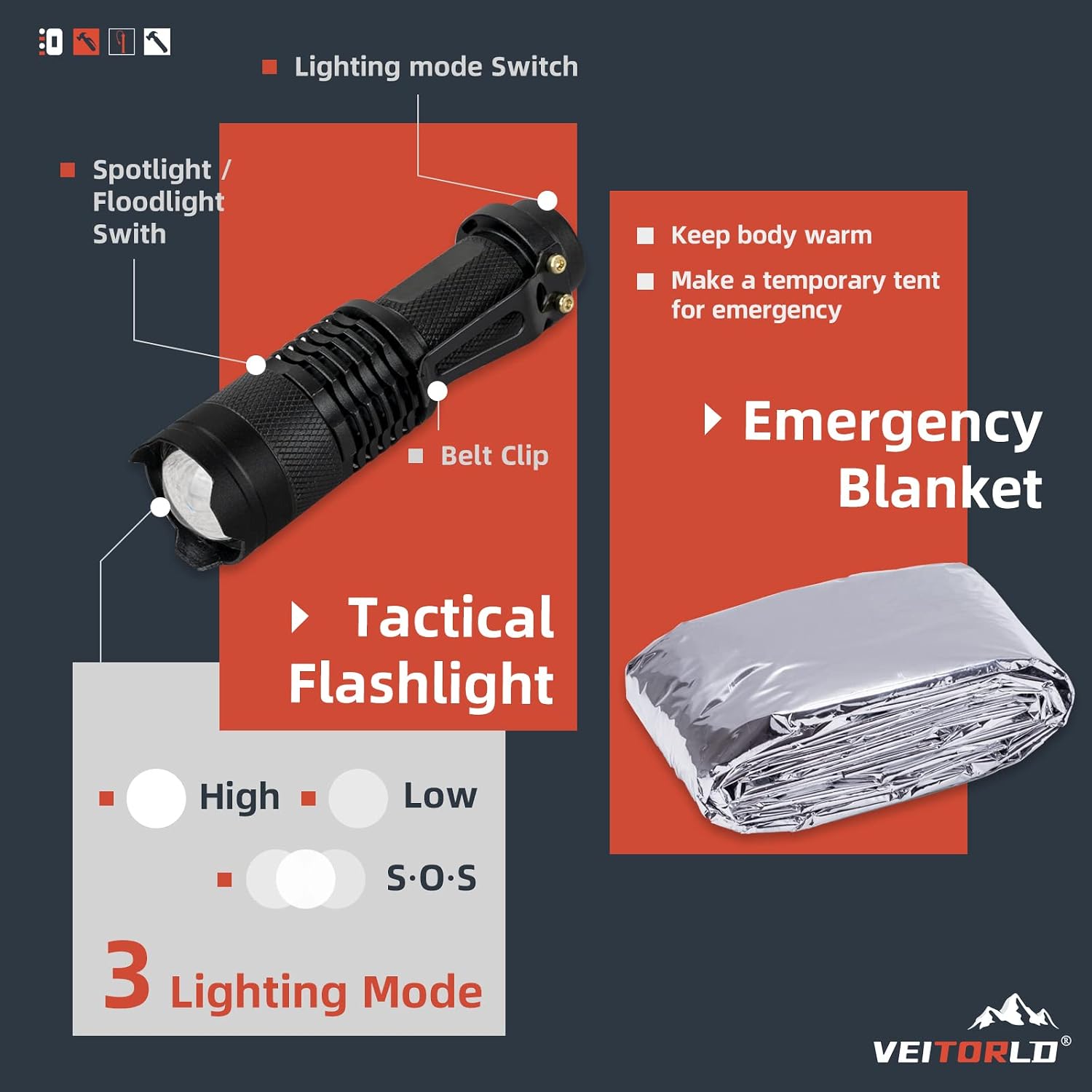 VEITORLD Gifts for Men Dad Husband Him Fathers Day, Survival Gear and Equipment 12 in 1, Survival Kits, Cool Unique Fishing Hunting Anniversary Birthday Gifts for Him Teen Boy Boyfriend Women - Image 5