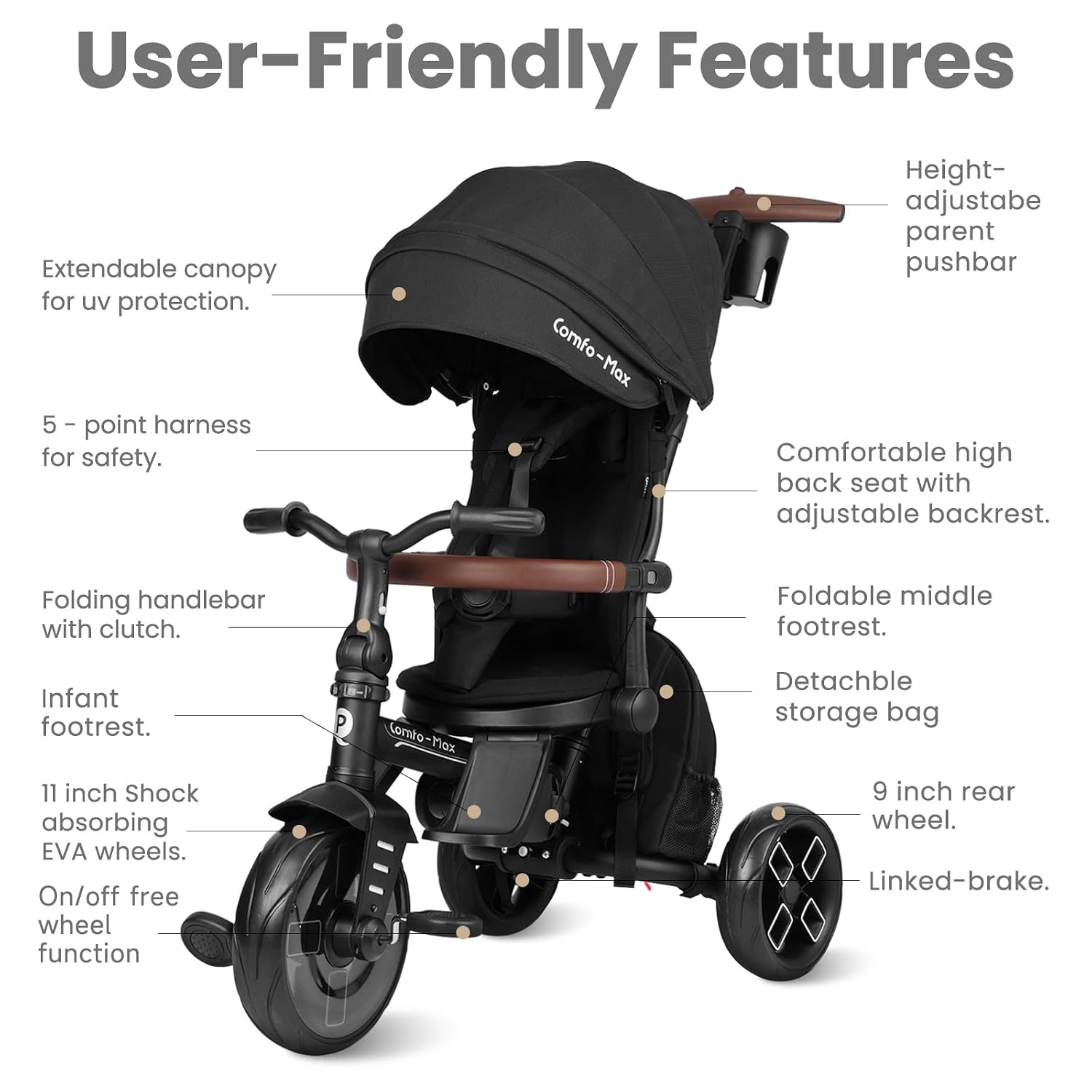 QPlay Toddler Bike Stroller for Baby 10 Months to 6 Years Old, 8-in-1 Foldable Stroller Bike for Toddlers 3-5 Boys & Girls Gifts Trike — Adjustable Handle, Triple Footrest, Canopy & Storage Bag - Image 7