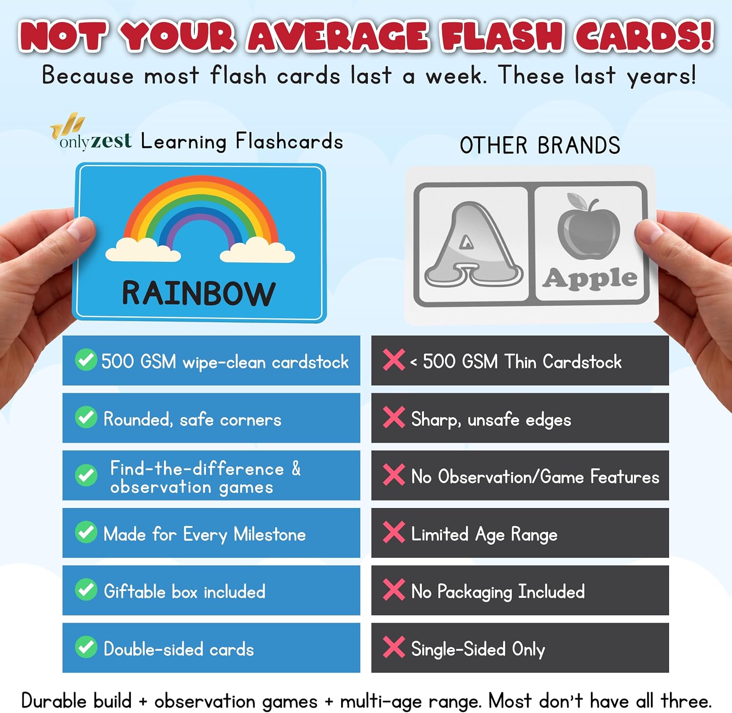 Educational Flash Cards – 50 Big Font, Thick 500 GSM Wipe-Clean Learning Cards for Numbers, Colors, Find-the-Difference & Fun Questions - Image 9