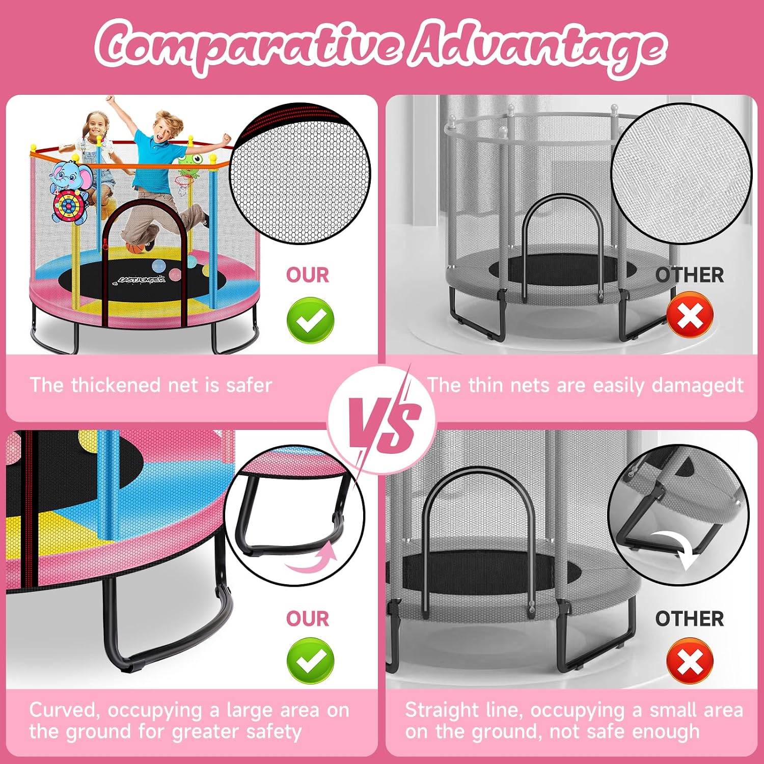 Mini Trampoline for Kids & Toddlers, Ages2-10 | Indoor & Outdoor, with Safety Enclosure Net, Basketball Hoop & Ocean Balls, Birthday Gift for Boy,Girl - Image 3