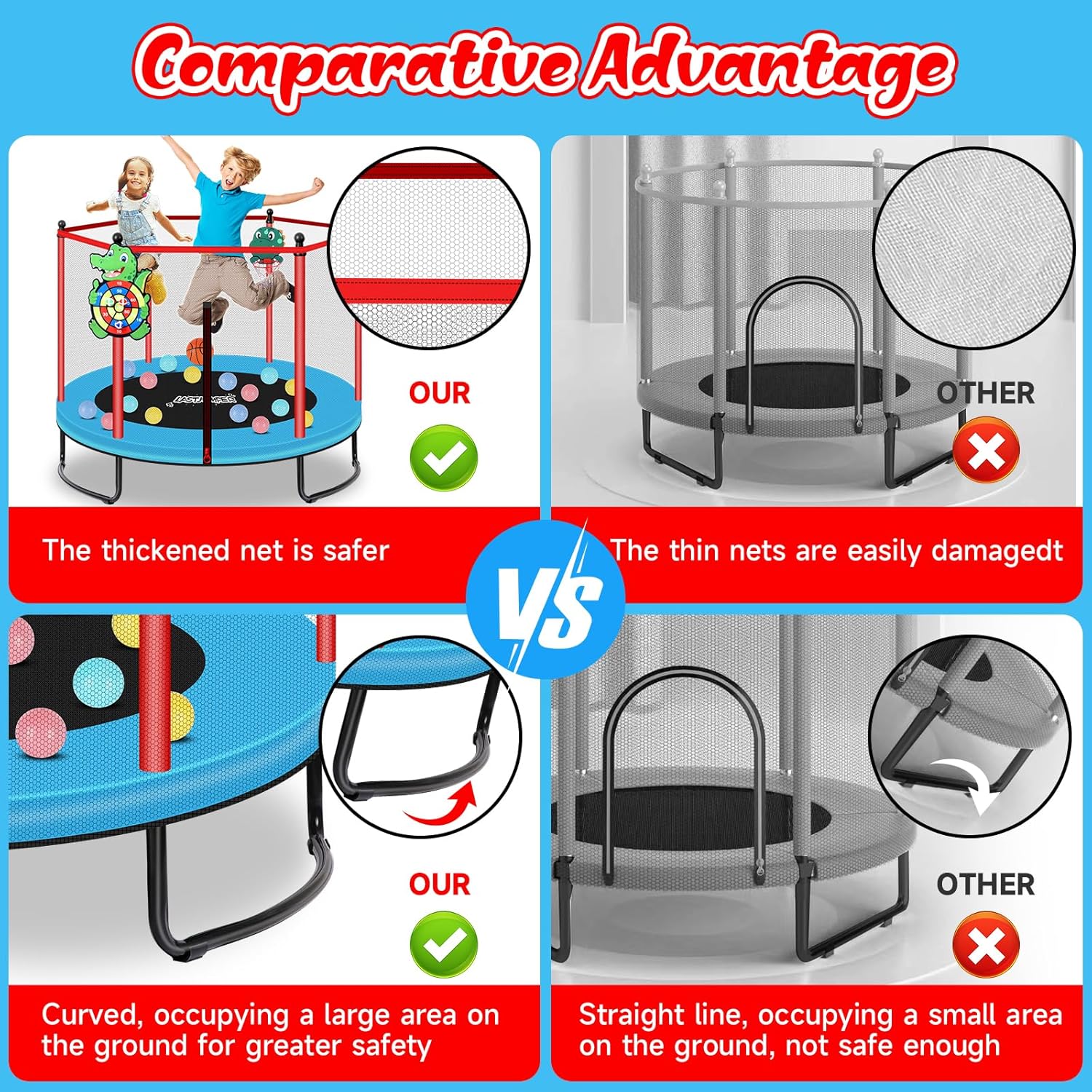 Mini Trampoline for Kids & Toddlers, Ages2-10 | Indoor & Outdoor, with Safety Enclosure Net, Basketball Hoop & Ocean Balls, Birthday Gift for Boy,Girl - Image 3