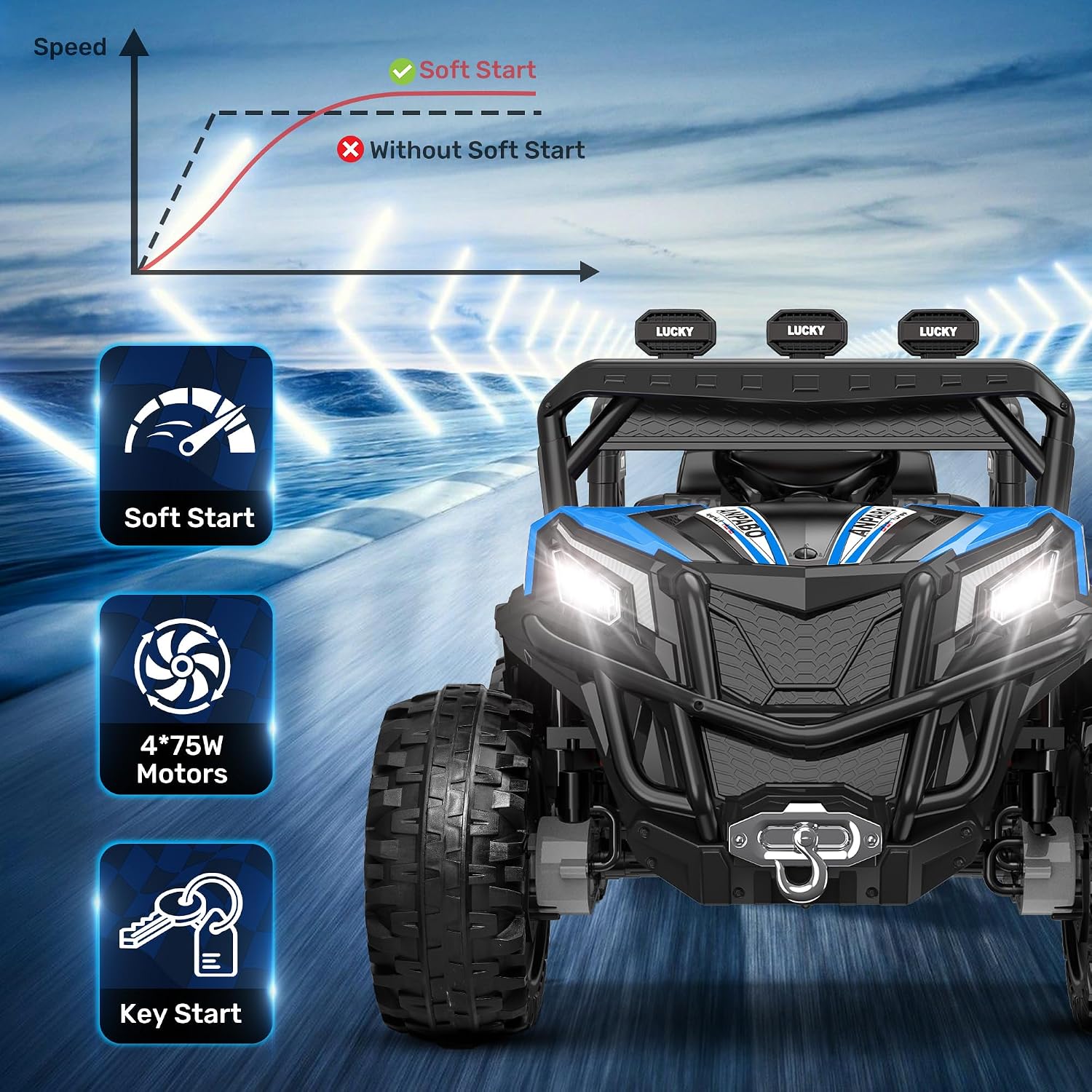 ANPABO 24 Volt Ride on Toys for Boys w/Remote Control, 4X75W Motors, Max 4.5MPH, 4WD/2WD Switchable, 4 Shock Absorbers, 19" Spacious Seat, Bluetooth, Electric Car for Kids (Blue) - Image 2