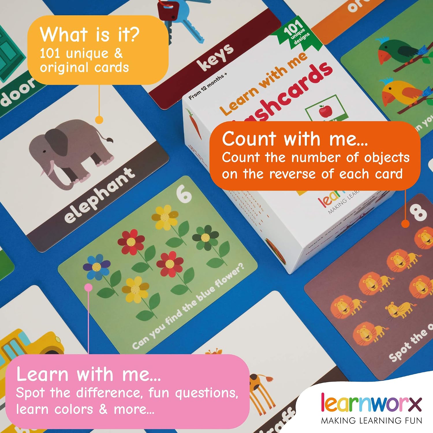 LearnWorx 101 Baby Flash Cards for Toddlers 1-3 | Award Winning First Words Toddler Flash Cards | Speech Toys Help Learn Objects, Numbers & Play Games - Big Toddler Learning Flashcards Preschool Kids - Image 5