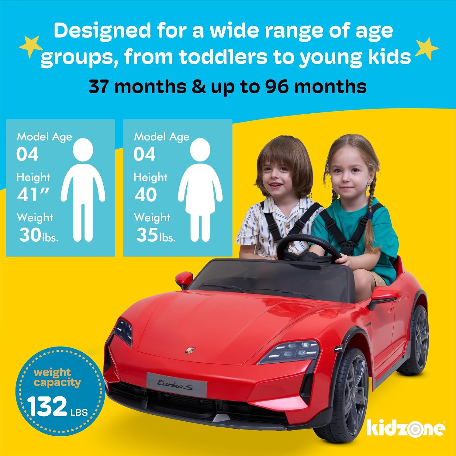 Kidzone 2 Seater Ride on Car for Kids Ages 37-96 Months, 12V Battery Powered Electric Sports Car Toy with Parent Remote Control, LED Headlights, FM & Bluetooth, Dual Driving Modes, Pink - Image 5