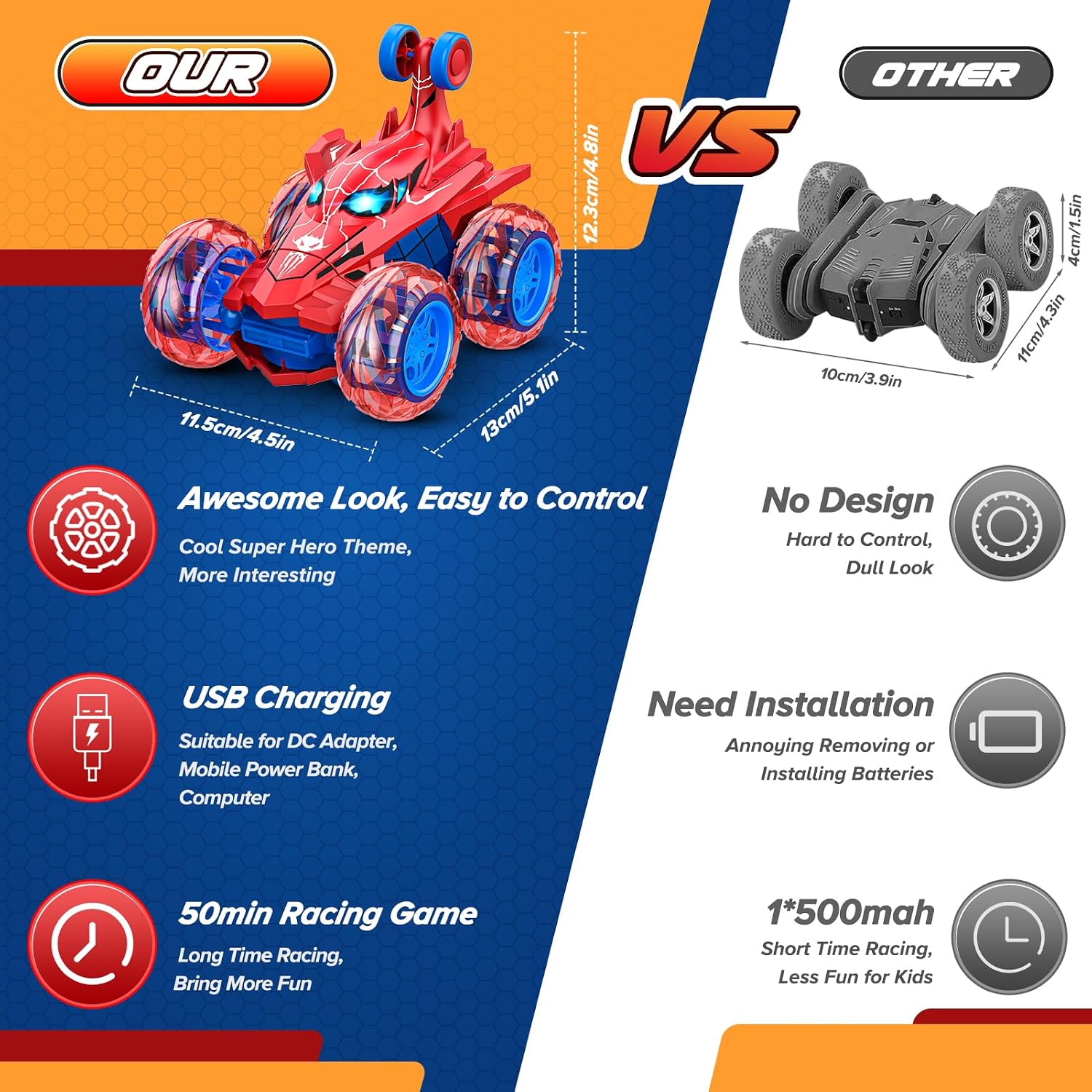 Spider remote control car rc cars toys,Cool rechargeable stunt rc car with 360 flips 4WD wheel with bright light,Fun outdoor toys gifts for kids birthday or Chritmas age 4 5 6 7 8 9 10 11 12 years old - Image 5