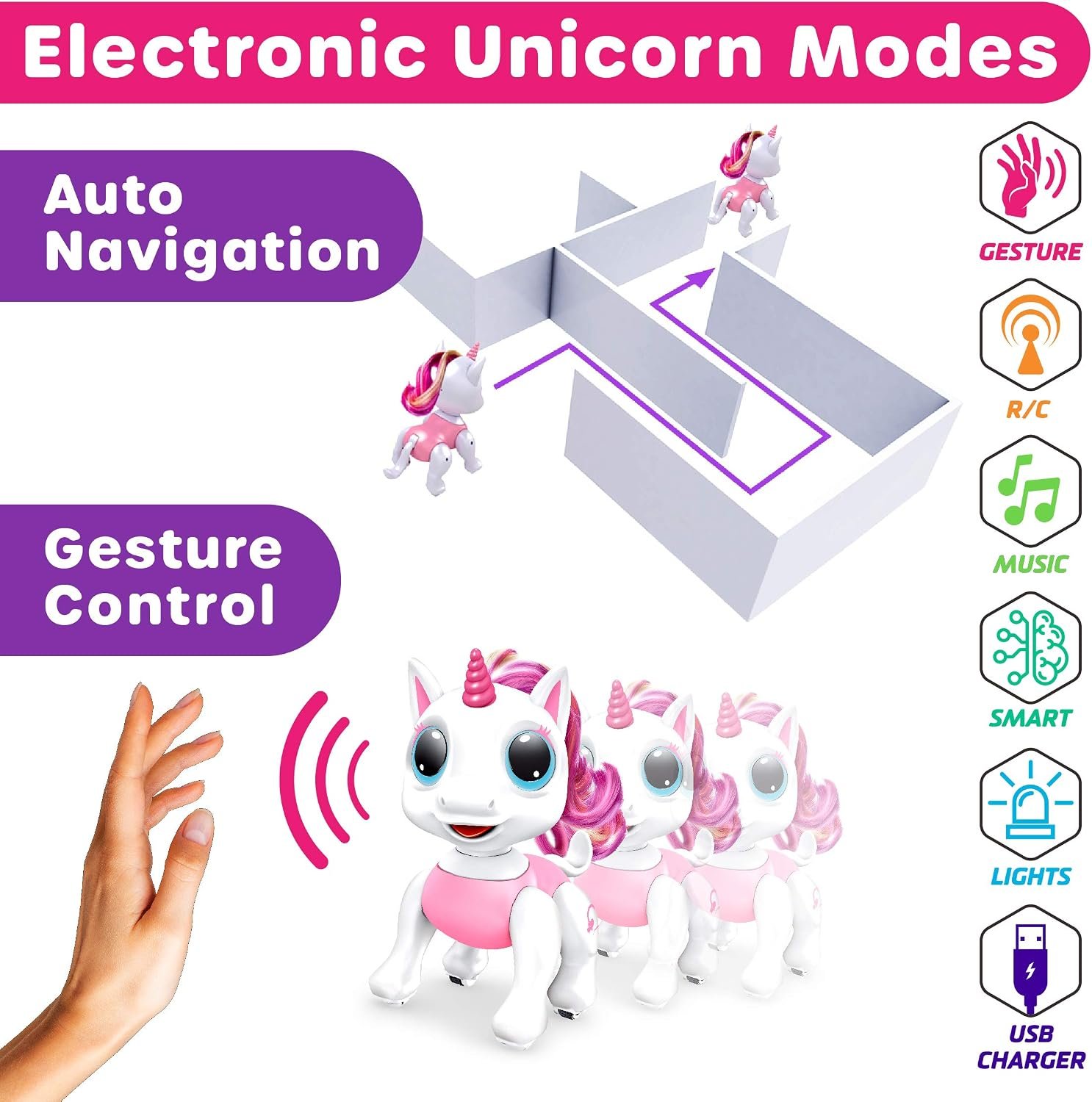 Power Your Fun Robo Pets Unicorn Toy for Girls and Boys - Remote Control Robot Toys with Interactive Hand Motion Gestures, STEM Programmable Treats, Walking, Dancing Robot Unicorn Kids Toy (Pink) - Image 5