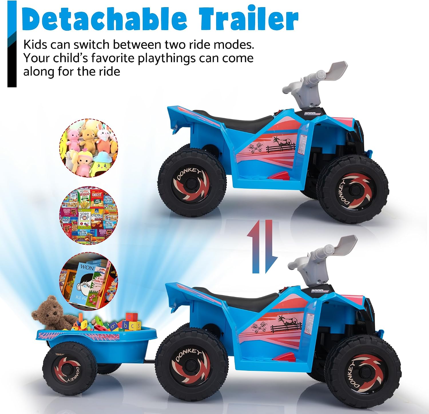 TOBBI 6V Electric Kids Ride On Toy Car with Trailer, Toddler 4 Wheeler Powered Vehicle, ATV to Drive with Music/Battery Volume Display for Children Age 2-6-Blue - Image 2