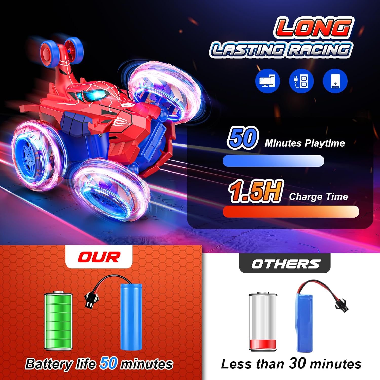 Spider remote control car rc cars toys,Cool rechargeable stunt rc car with 360 flips 4WD wheel with bright light,Fun outdoor toys gifts for kids birthday or Chritmas age 4 5 6 7 8 9 10 11 12 years old - Image 3