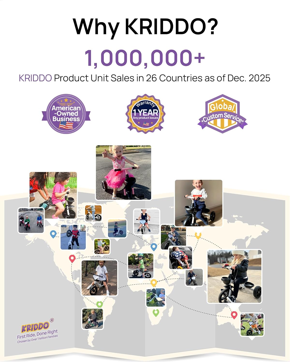 KRIDDO Kids Tricycles Age 24 Month to 4 Years, Trike for 2.5 to 5 Year Old, Gift Tricycles for 2-4 Year Olds, Trikes for Toddlers, Red - Image 6