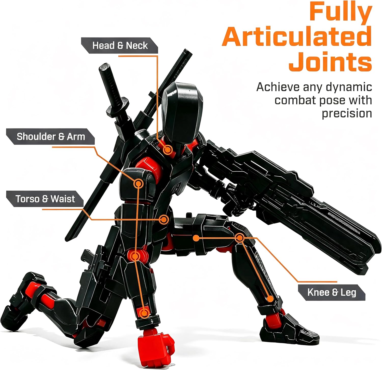 DANONI Assembly Completed 2026 New Titan 13 Action Figure,Lucky Robot 13 Action Figures 3D Printed Multi Jointed Movable Figure,Dummy Robot 13 Figure Desktop Decorations (3PCS) - Image 5