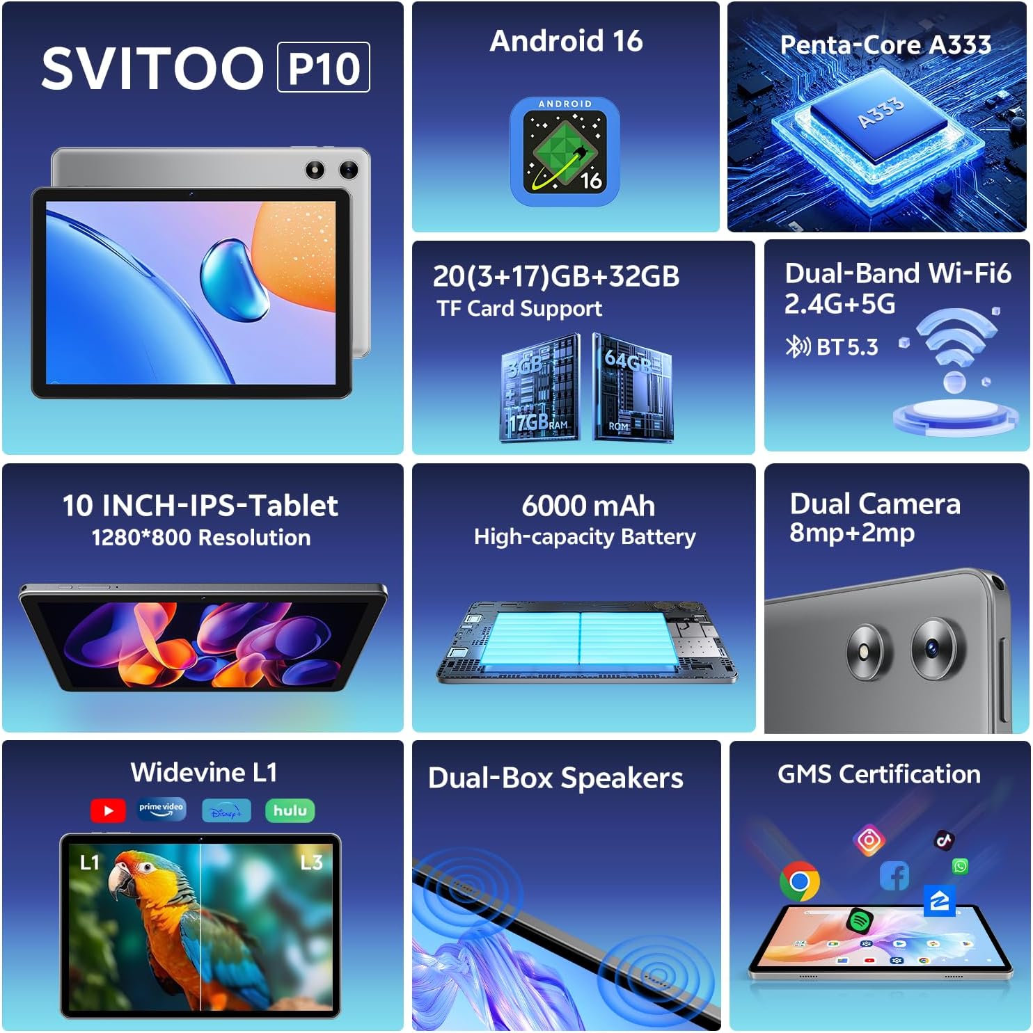 SVITOO Android Tablet 10 Inch, Android 16 Tablet for Kids Adults, 20GB RAM 32GB Storage 1TB Expandable, Dual Cameras 8MP 2MP, 6000mAh Dual Speakers WiFi 6, Gray - Image 2