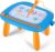 Smasiagon Magnetic Drawing Board for Kids – Toddler Toys for Age 1-2 Boys Girls – Educational Learning Toys for 1 2 3 Year Old Baby Birthday Gifts (Blue)