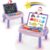 Cokzer Gift for 1-2 Year Old Girls, Toddler Girl Toys with Magnetic Letters and Numbers, Learning and Educational Toys for 1 2 Year Old, Girls Birthday (Unicorn Pink)